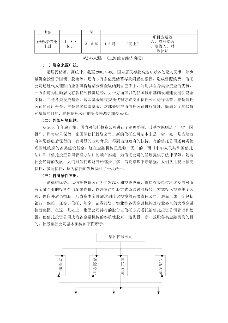 利用信托产品推进我国城市基础设施建设的发展_第3页