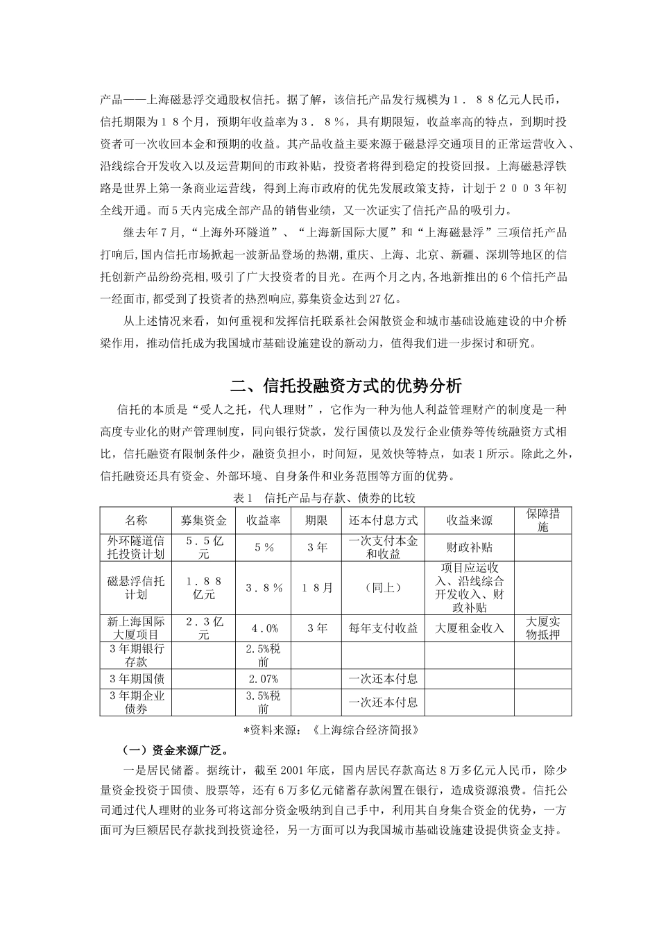 利用信托推进我国城市基础设施建设的发展_第2页