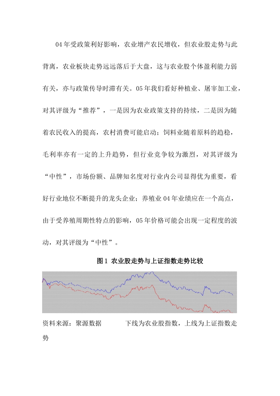 农业年度投资策略报告(doc 7页)_第2页