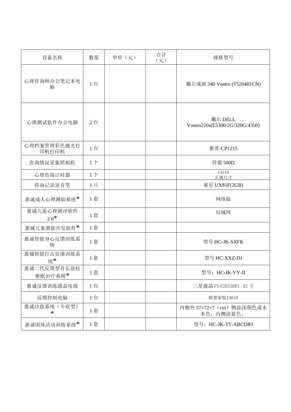 勉县政府采购询价单_第2页