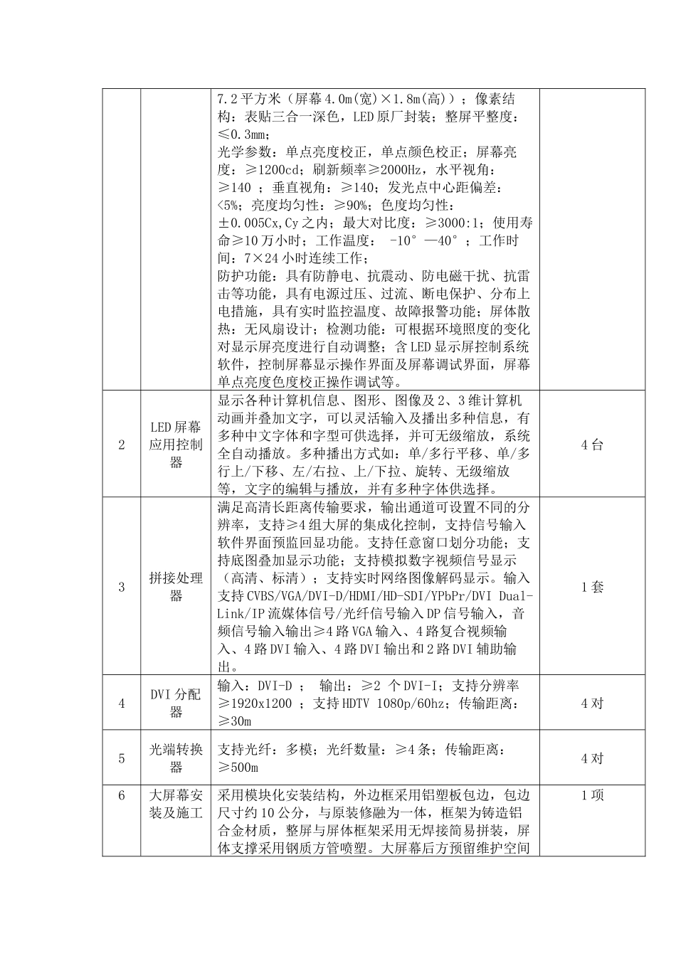 农业物联网系统及农业平台建设招标说明_第2页