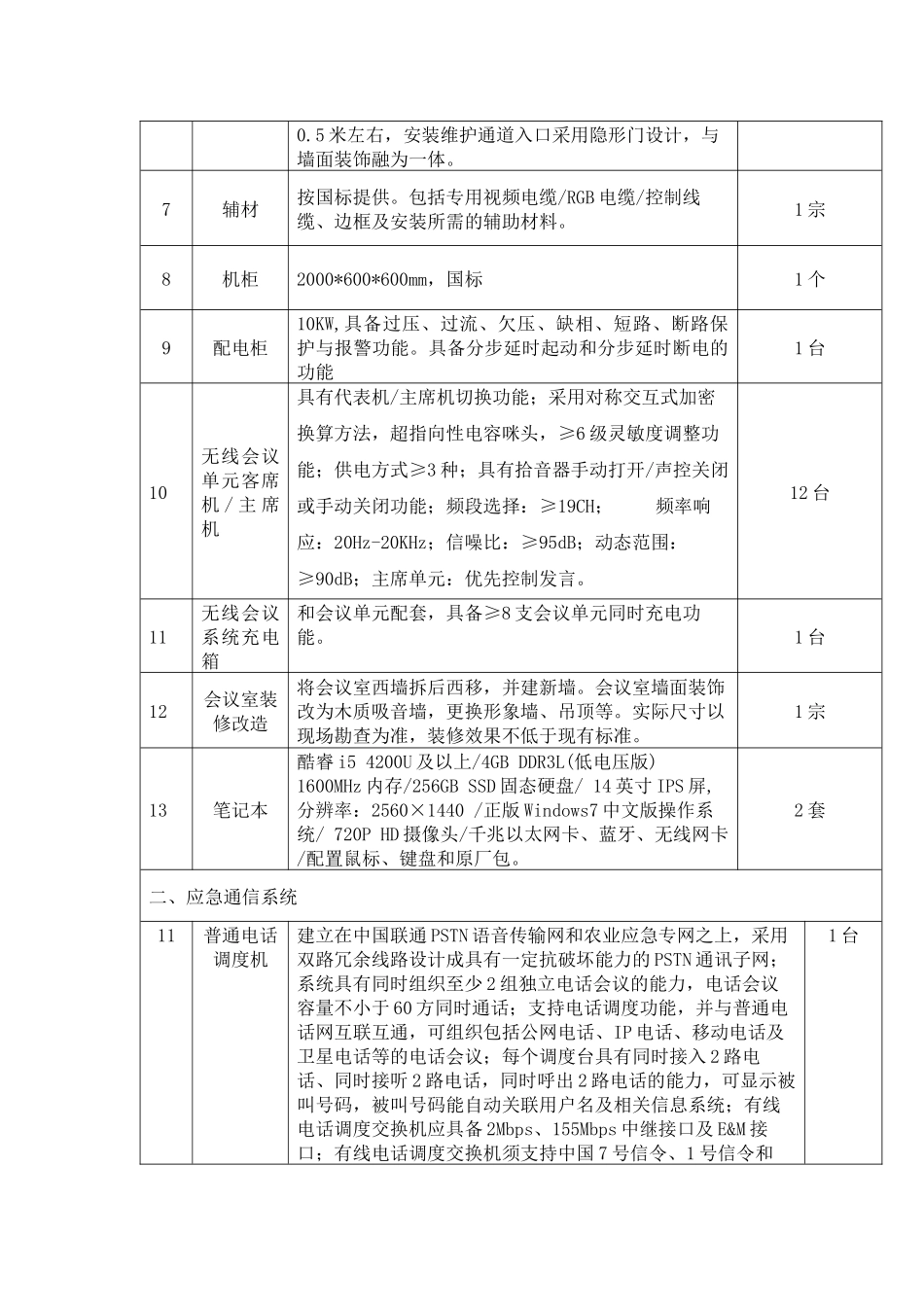 农业物联网系统及农业平台建设招标说明_第3页
