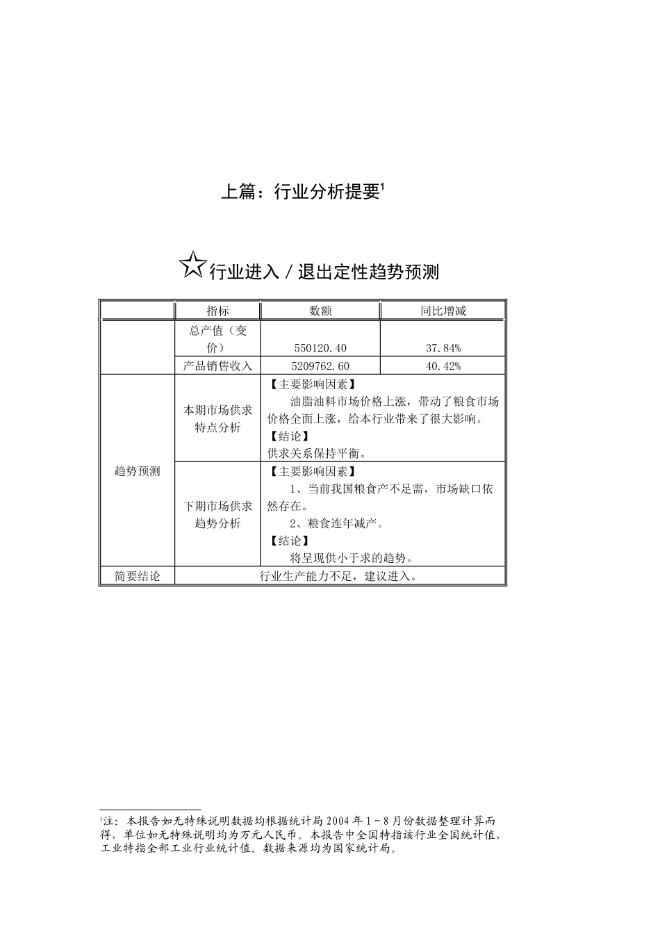 农业行业分析提要_第3页