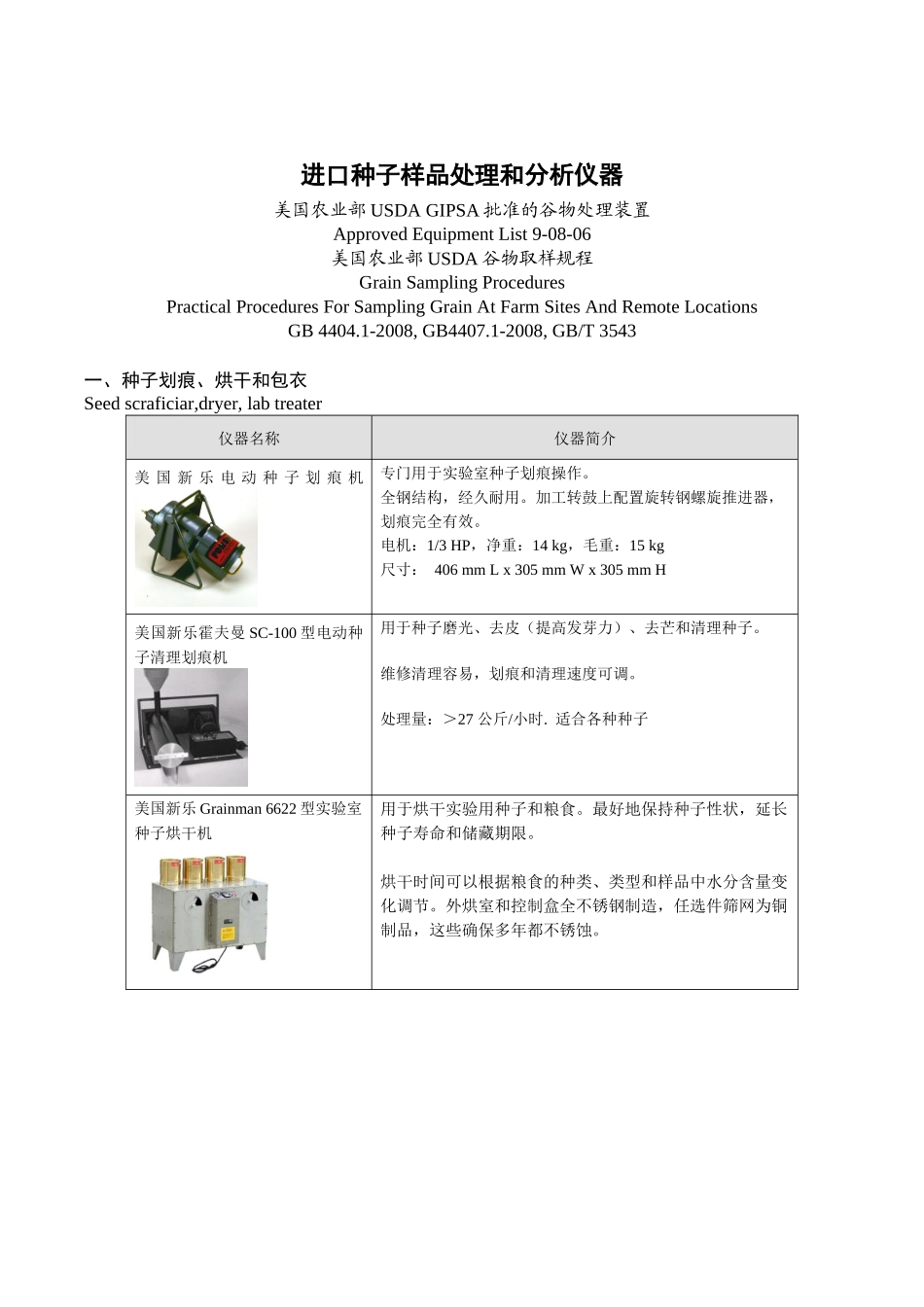 农业行业推荐-样品处理和分析仪器设备目录_第1页