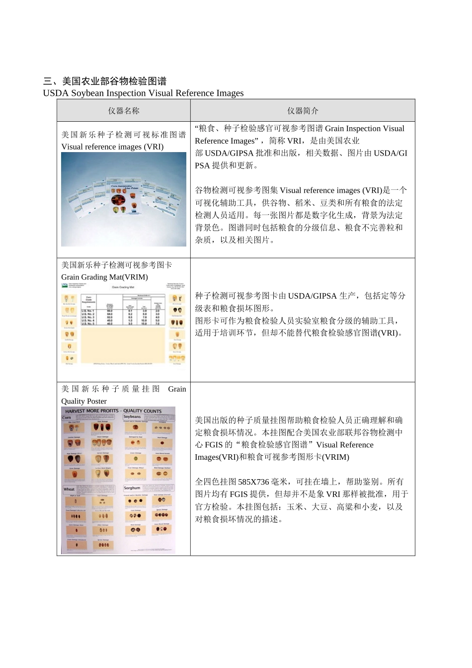 农业行业推荐-样品处理和分析仪器设备目录_第3页