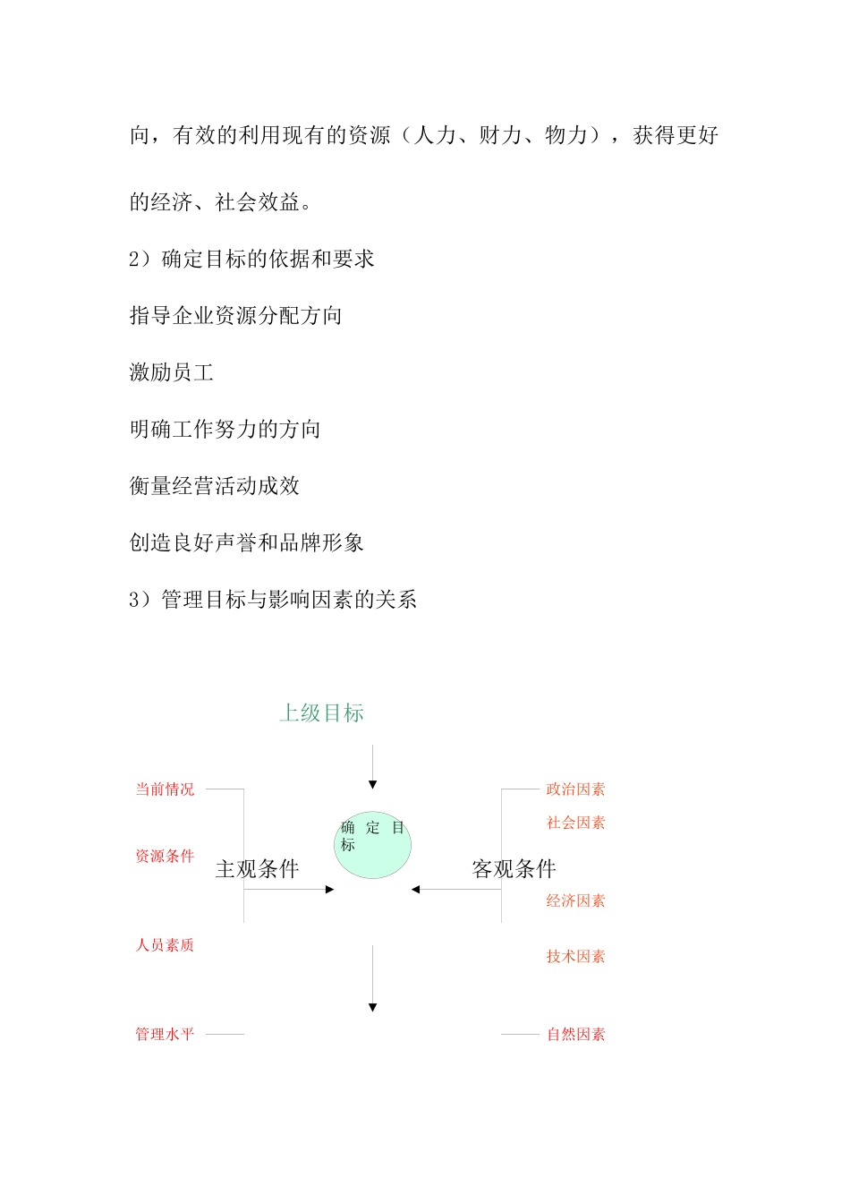 华安盛道==企业目标管理体系(咨询公司)====DOC19_第3页