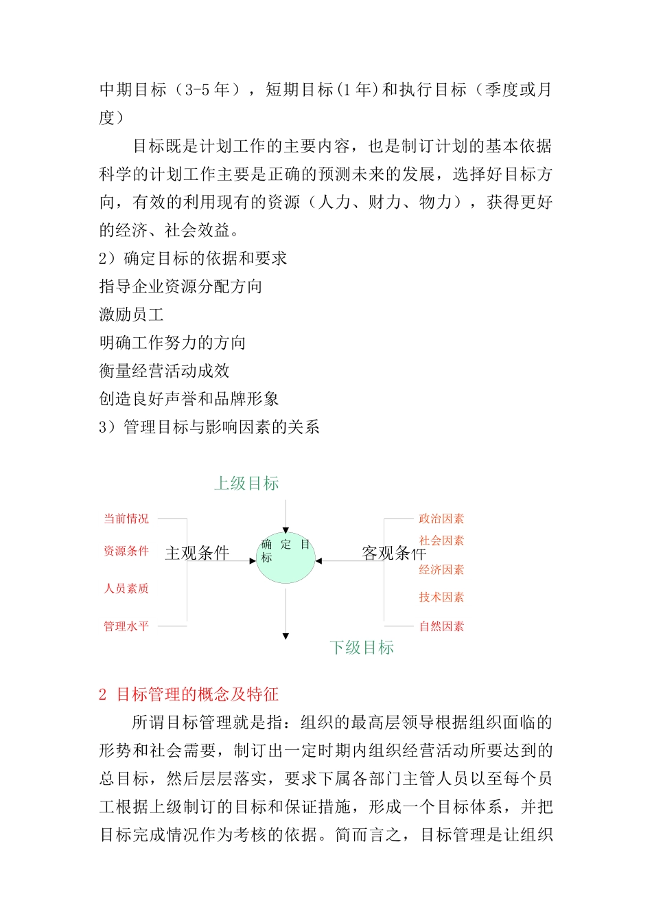 华安盛道-企业目标管理体系_第2页