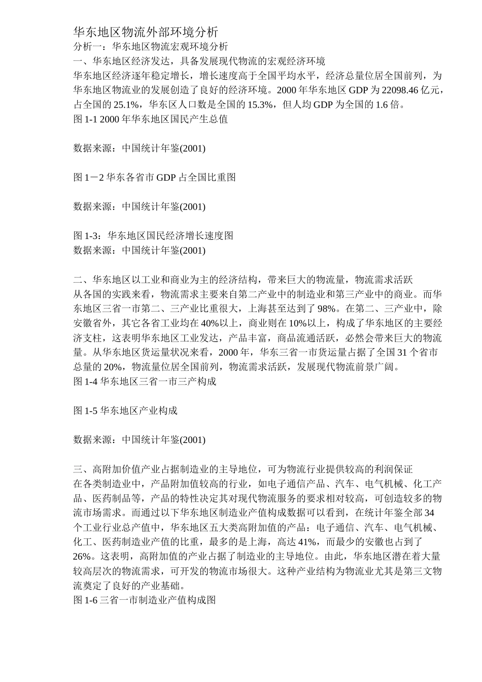 华东地区物流外部环境分析（DOC 13）_第1页