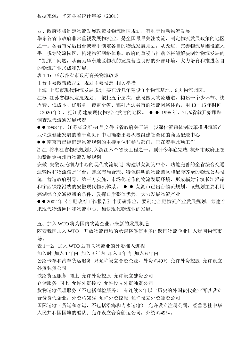 华东地区物流外部环境分析（DOC 13）_第2页