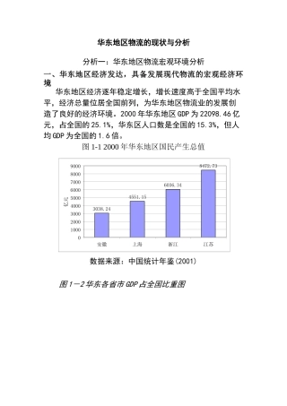 华东地区物流现状分析