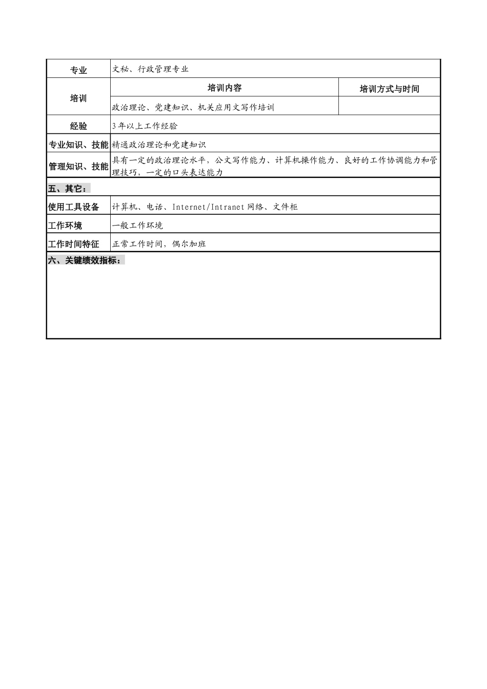 华北光学仪器公司党群工作部党务管理职位说明书_第2页