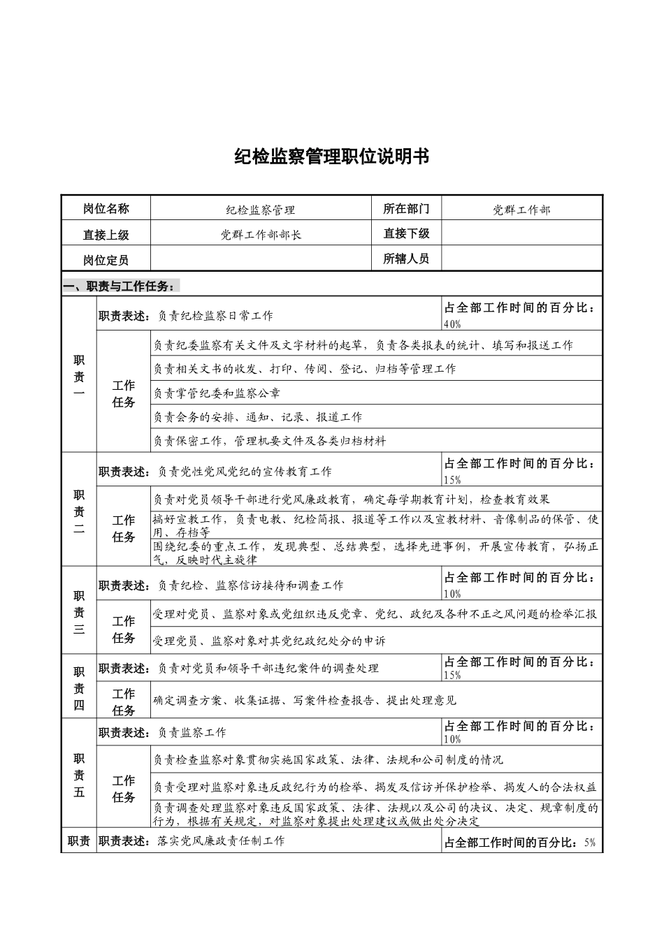 华北光学仪器公司党群工作部纪检监察管理职位说明书_第1页