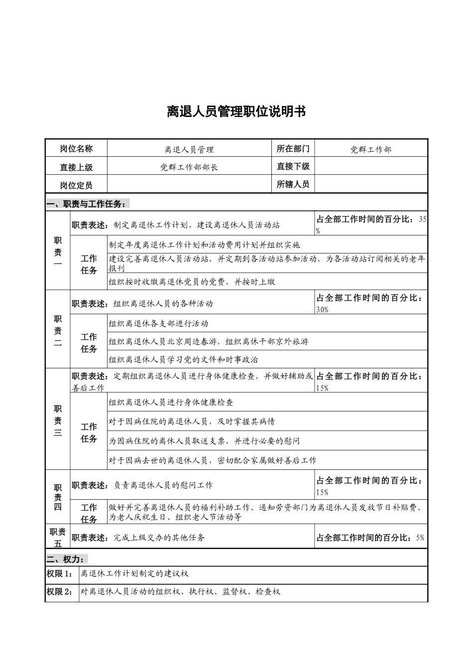 华北光学仪器公司党群工作部离退人员管理职位说明书_第1页