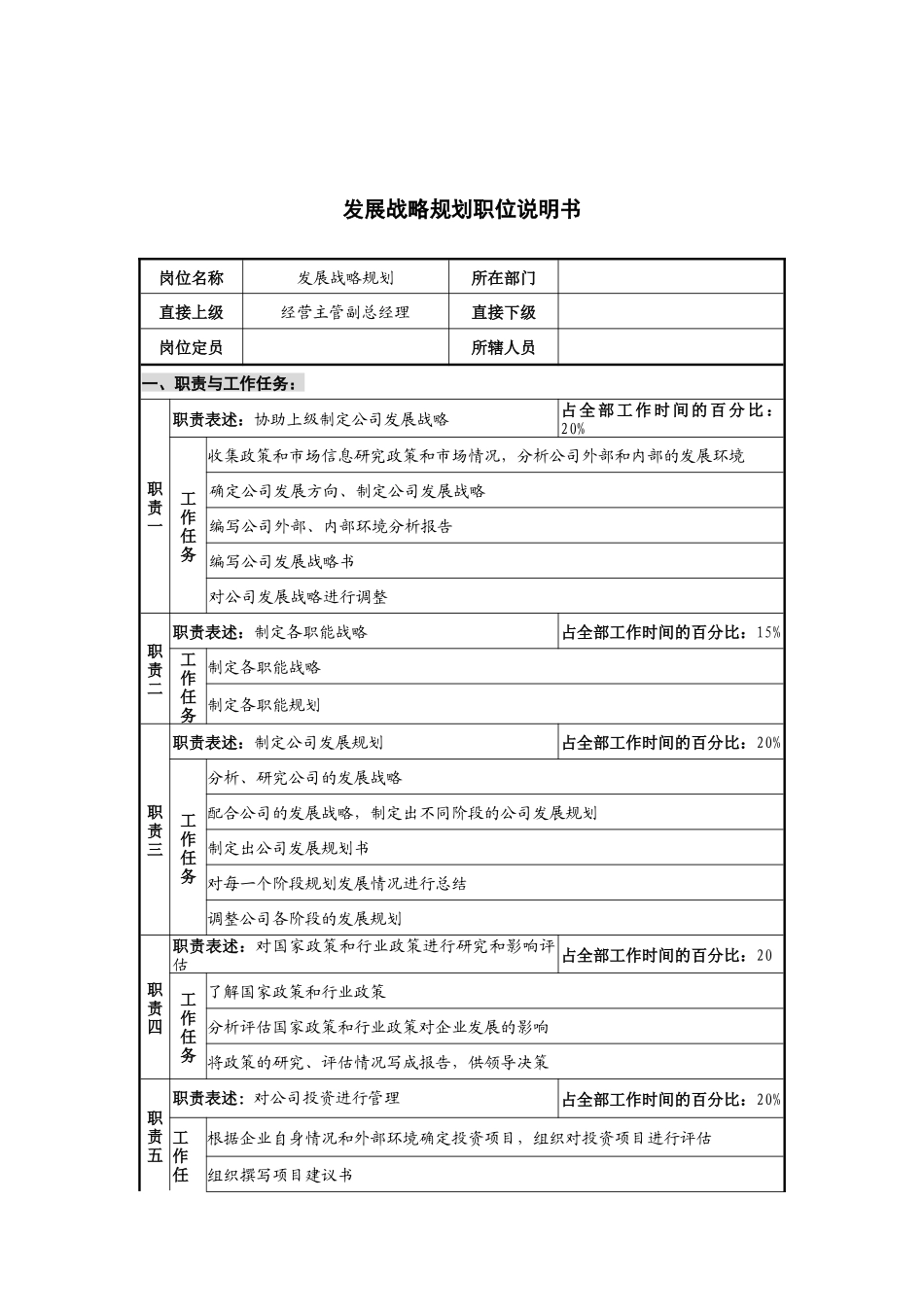 华北光学仪器公司发展战略规划职位说明书_第1页