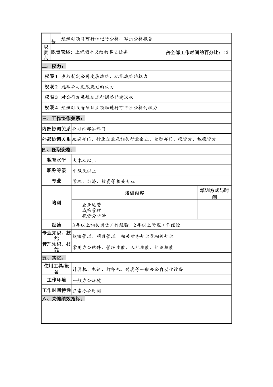 华北光学仪器公司发展战略规划职位说明书_第2页