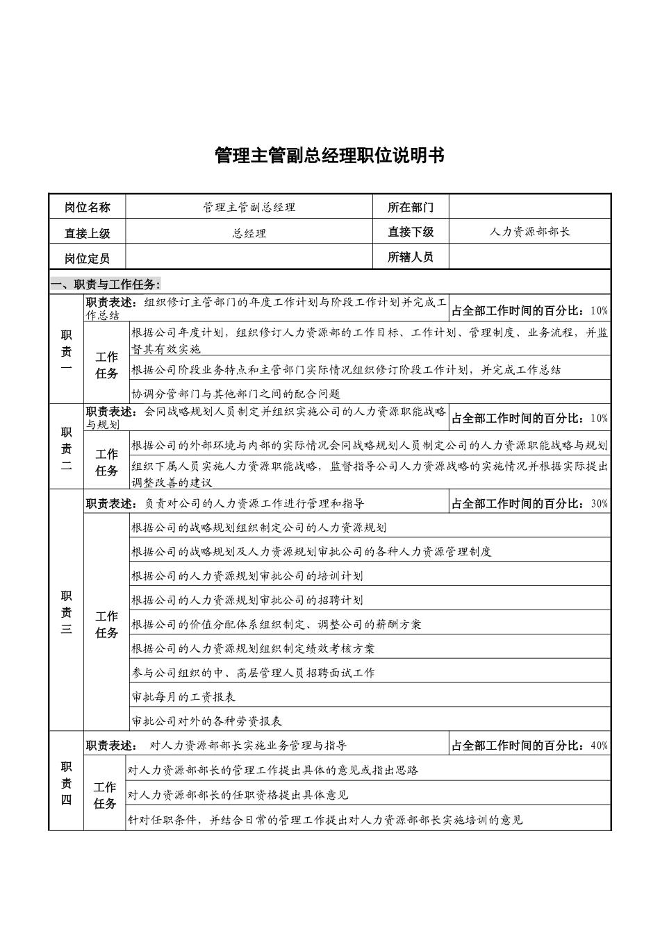 华北光学仪器公司管理主管副总经理职位说明书_第1页