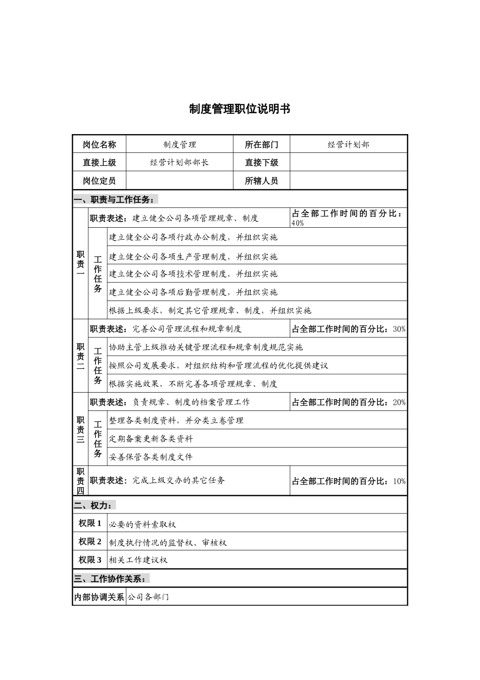 华北光学仪器公司经营计划部制度管理职位说明书_第1页