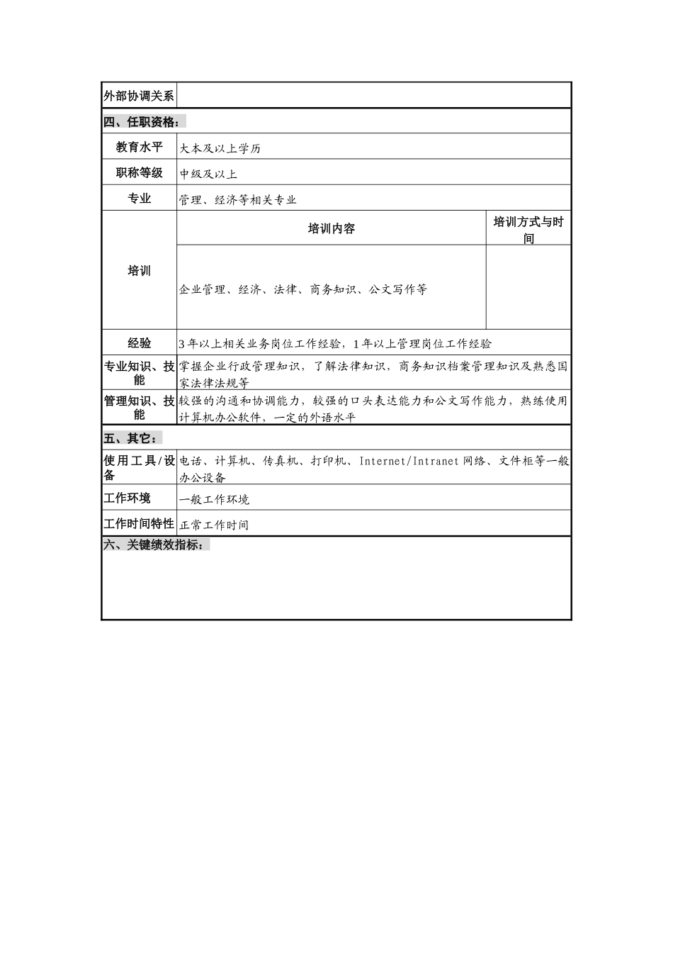 华北光学仪器公司经营计划部制度管理职位说明书_第2页