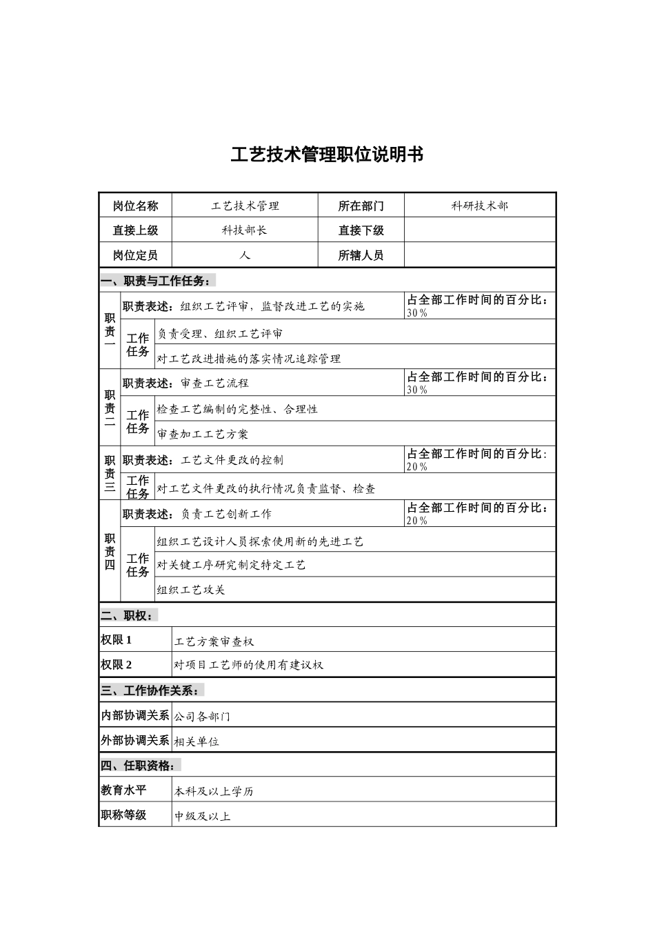 华北光学仪器公司科研技术部工艺技术管理职位说明书_第1页