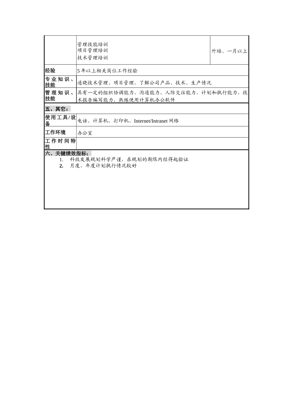 华北光学仪器公司科研技术部科技规划管理职位说明书_第2页