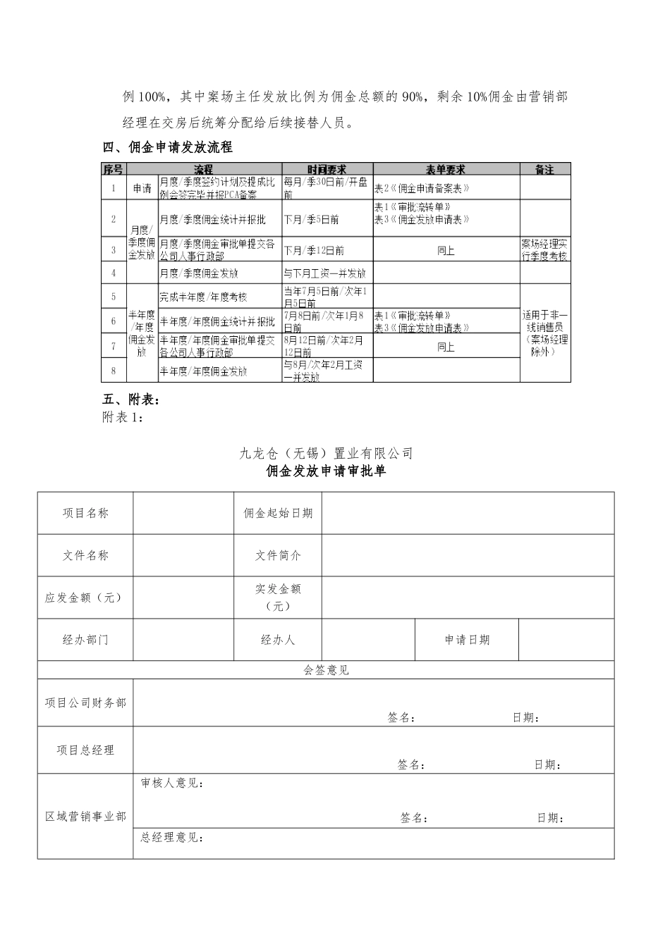 华东区营销佣金及人事管理费用管理办法_第3页