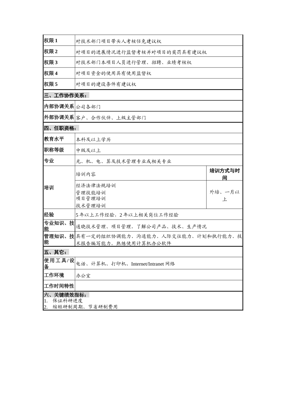 华北光学仪器公司科研技术部科研项目管理职位说明书_第2页