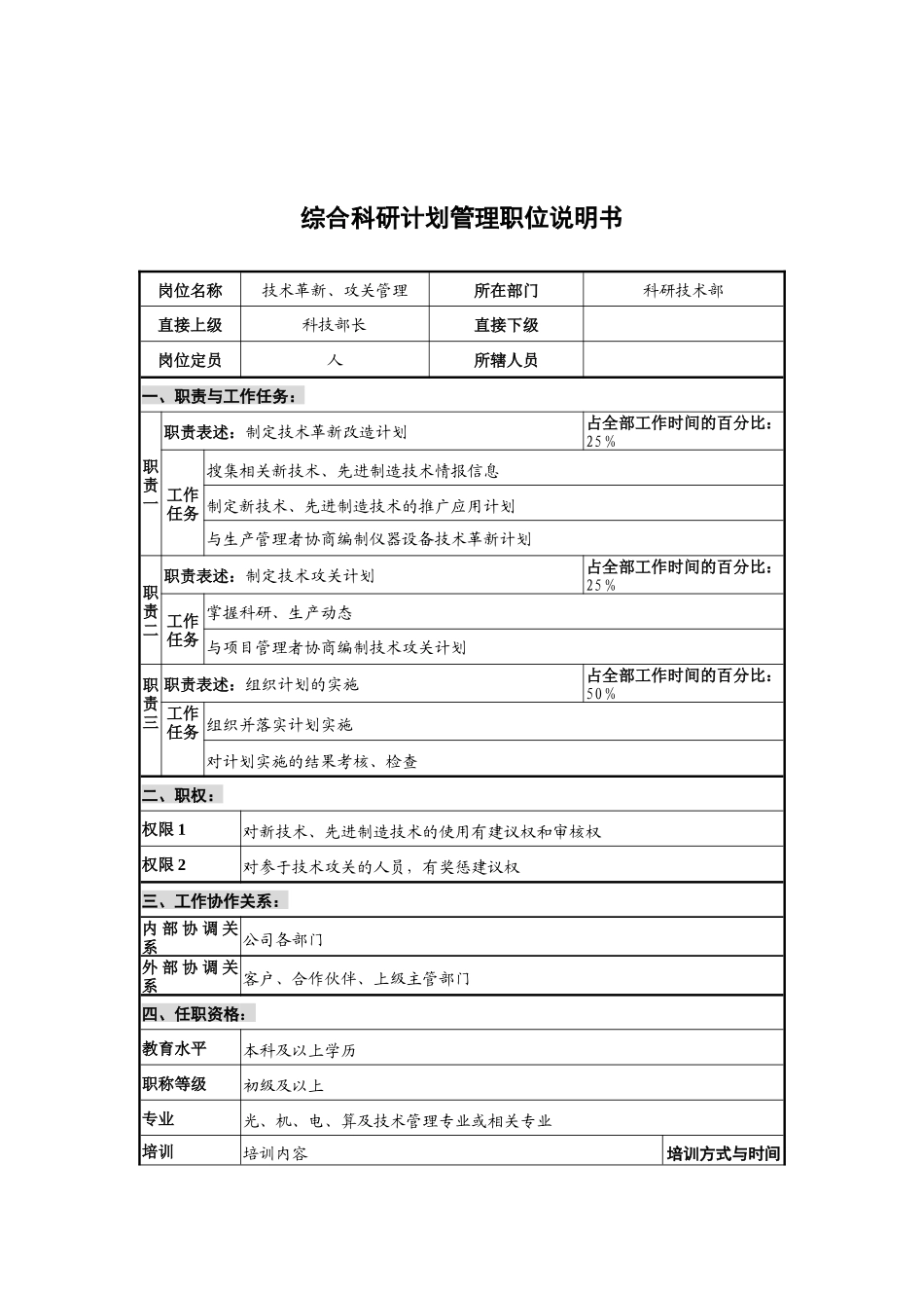 华北光学仪器公司科研技术部综合科研计划管理职位说明书_第1页