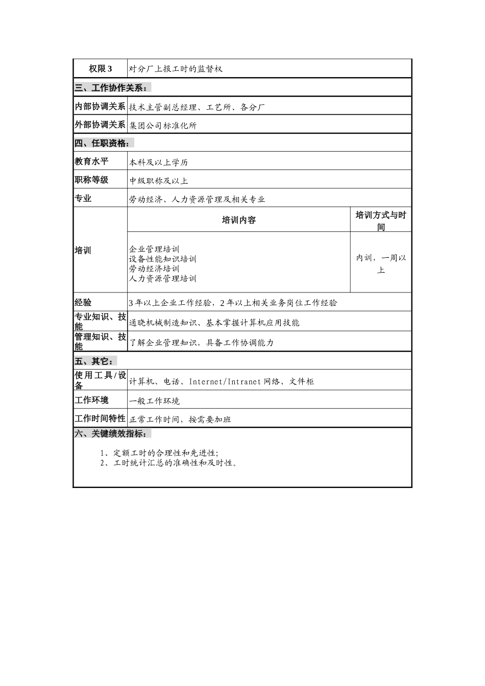 华北光学仪器公司人力资源部劳动定额管理职位说明书_第2页