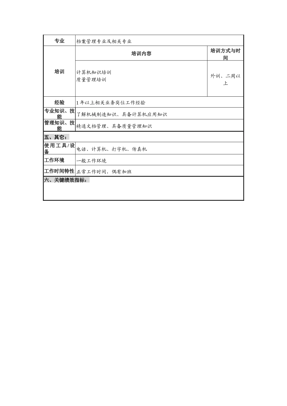 华北光学仪器公司质量管理部质量文件管理职位说明书_第2页