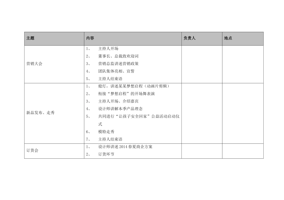 冬季新品发布订货会策划案0403_第3页