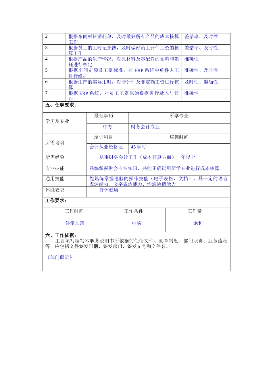 冠东车灯公司财务部产品成本处理员职位说明书_第2页