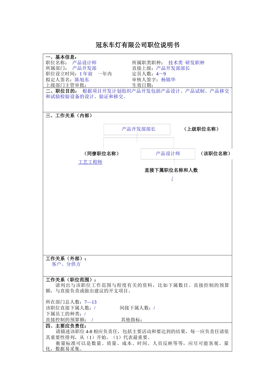 冠东车灯公司产品开发部产品设计师职位说明书_第1页