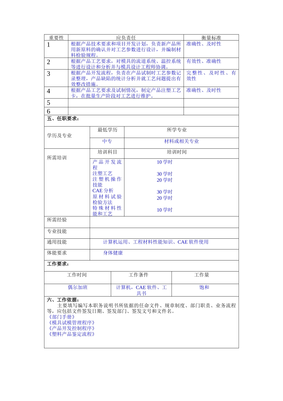 冠东车灯公司产品开发部工艺工程师职位说明书_第2页