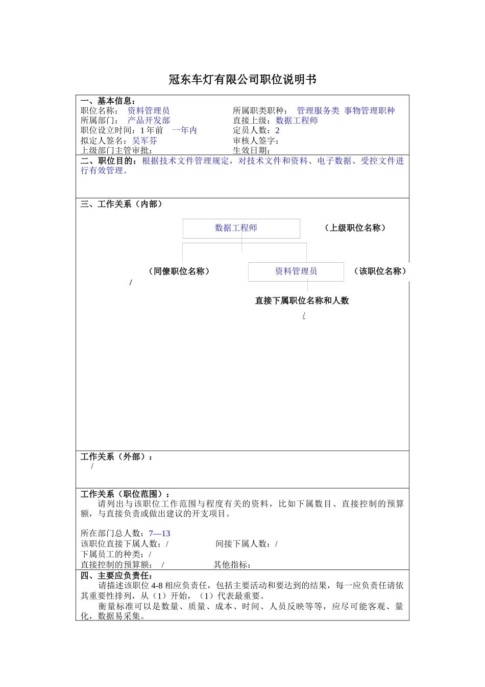 冠东车灯公司产品开发部资料管理员职位说明书_第1页