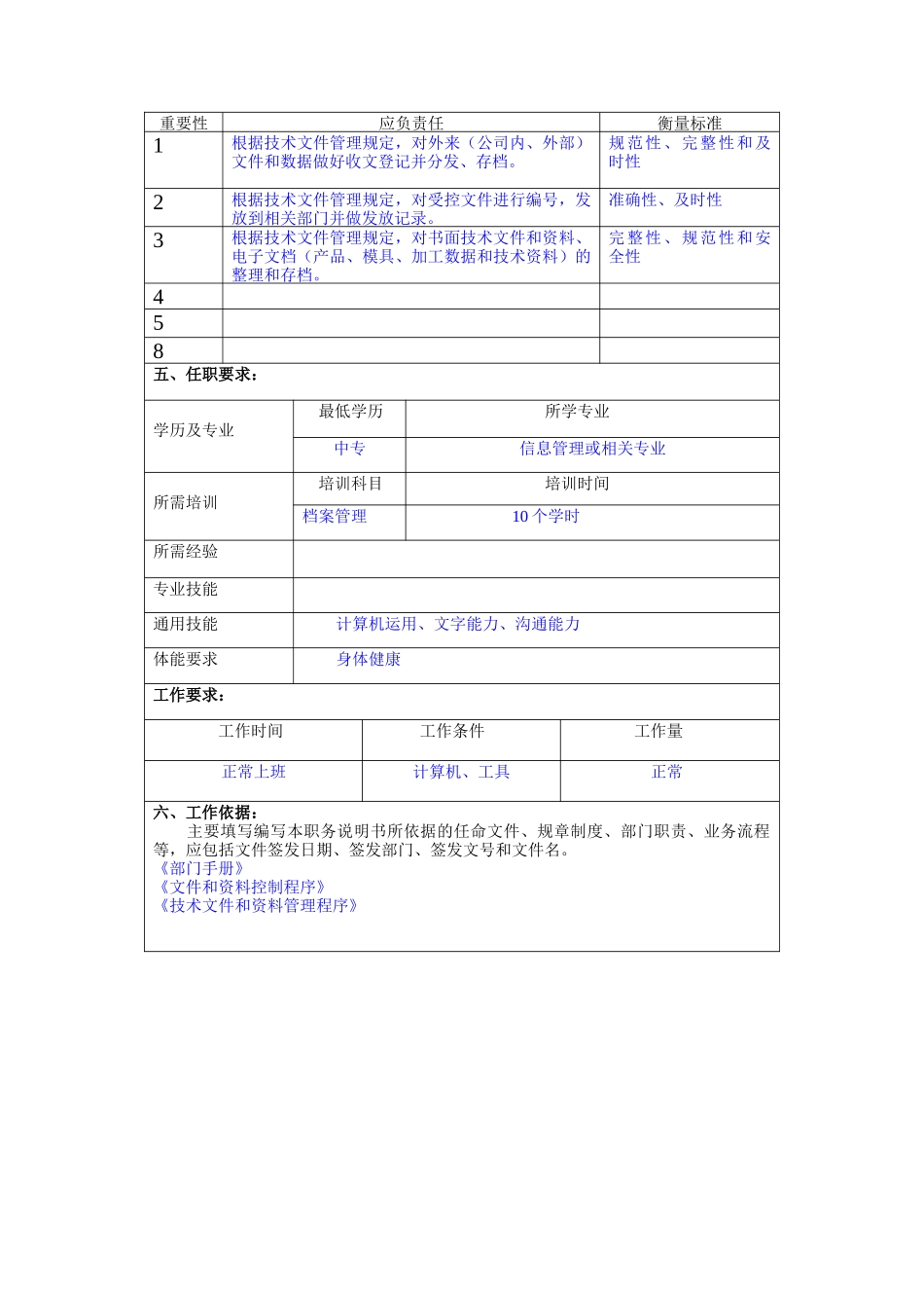 冠东车灯公司产品开发部资料管理员职位说明书_第2页
