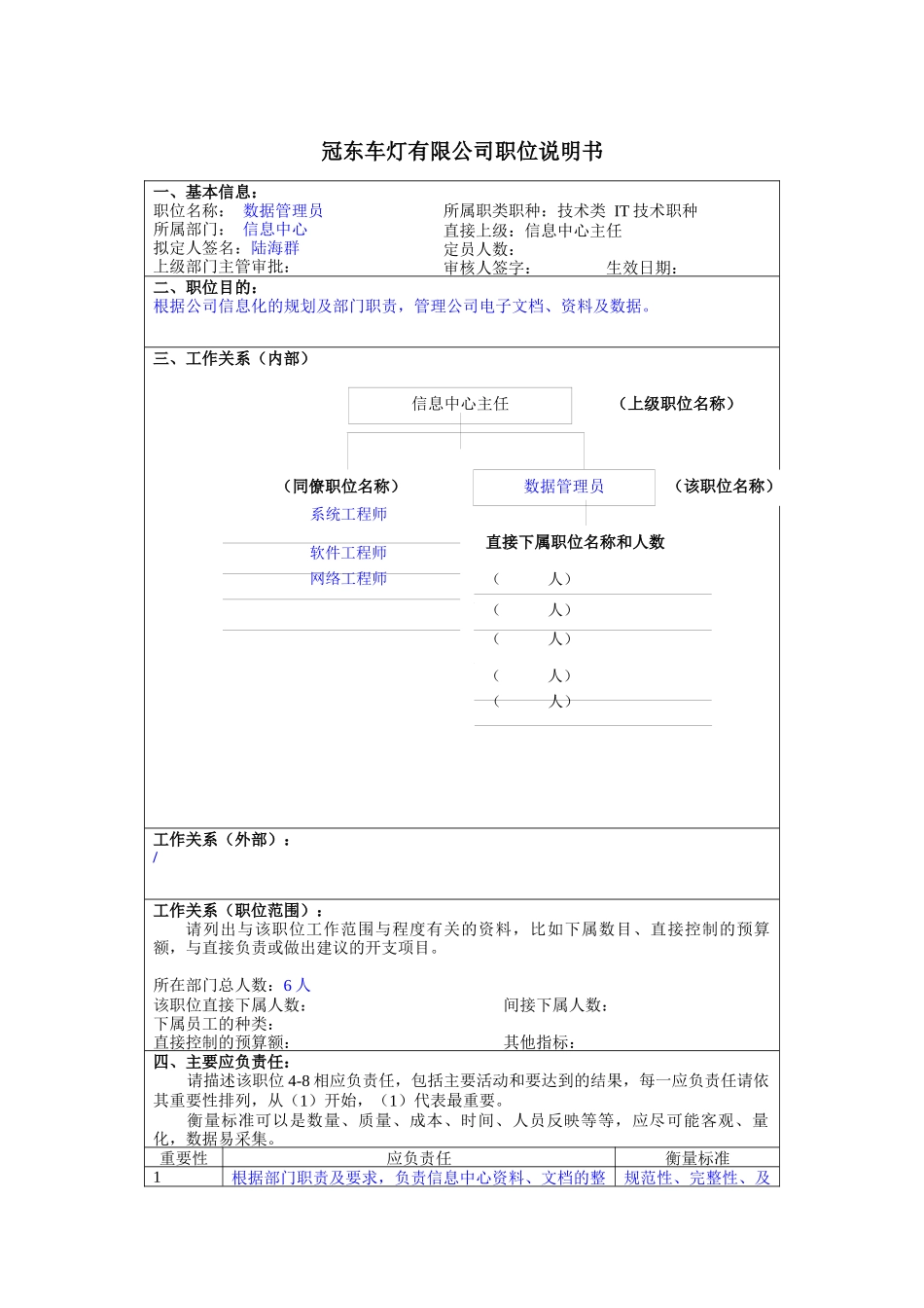 冠东车灯公司信息中心数据管理员职位说明书_第1页