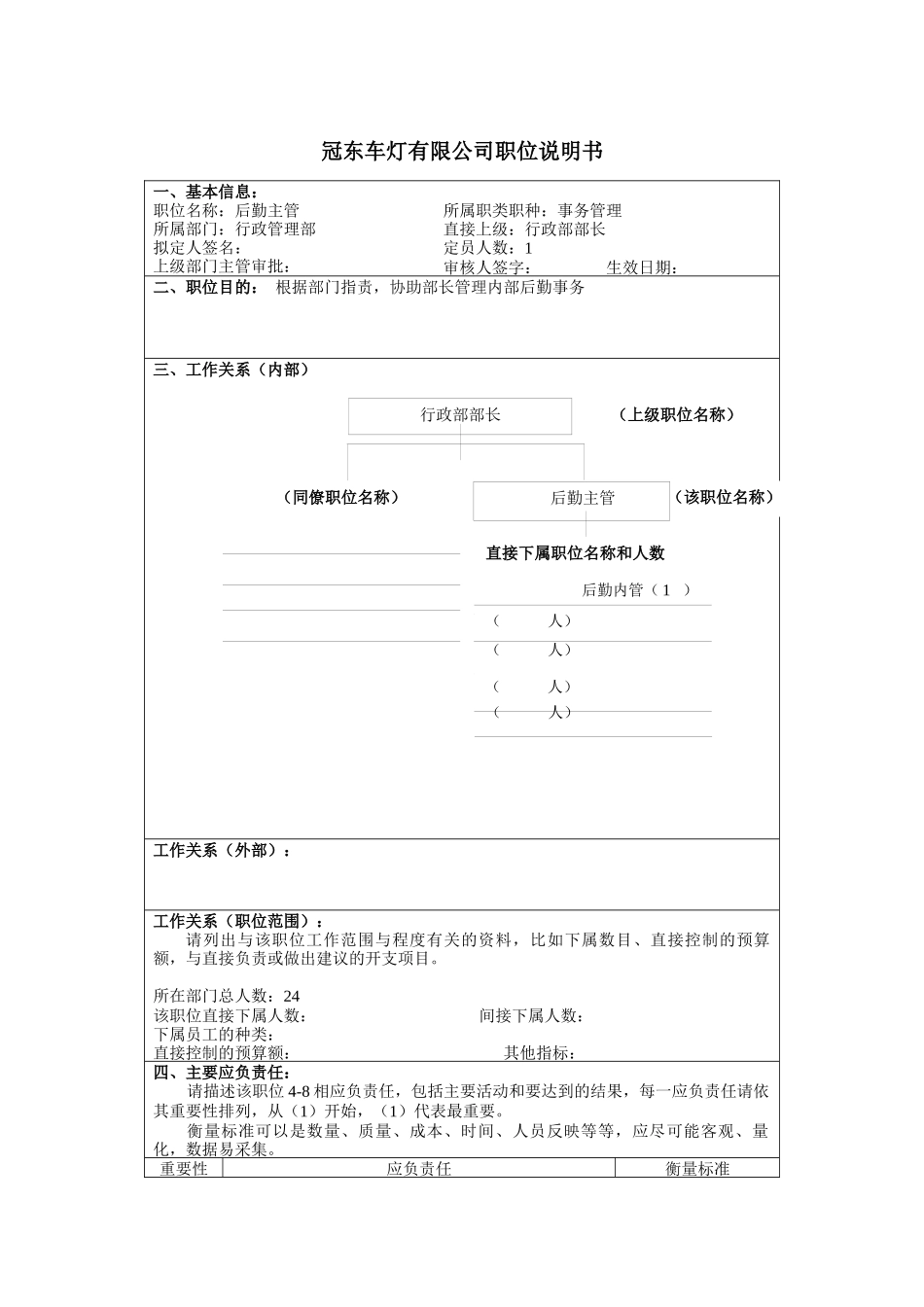 冠东车灯公司行政管理部后勤主管职位说明书_第1页