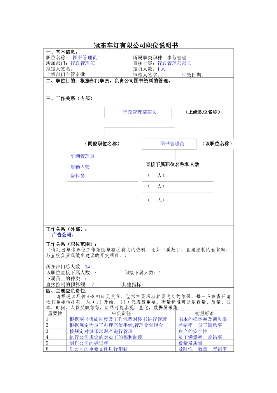冠东车灯公司行政管理部图书管理员职位说明书_第1页