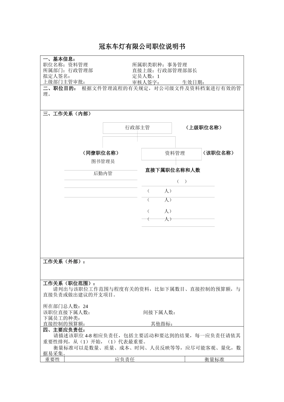 冠东车灯公司行政管理部资料管理职位说明书_第1页