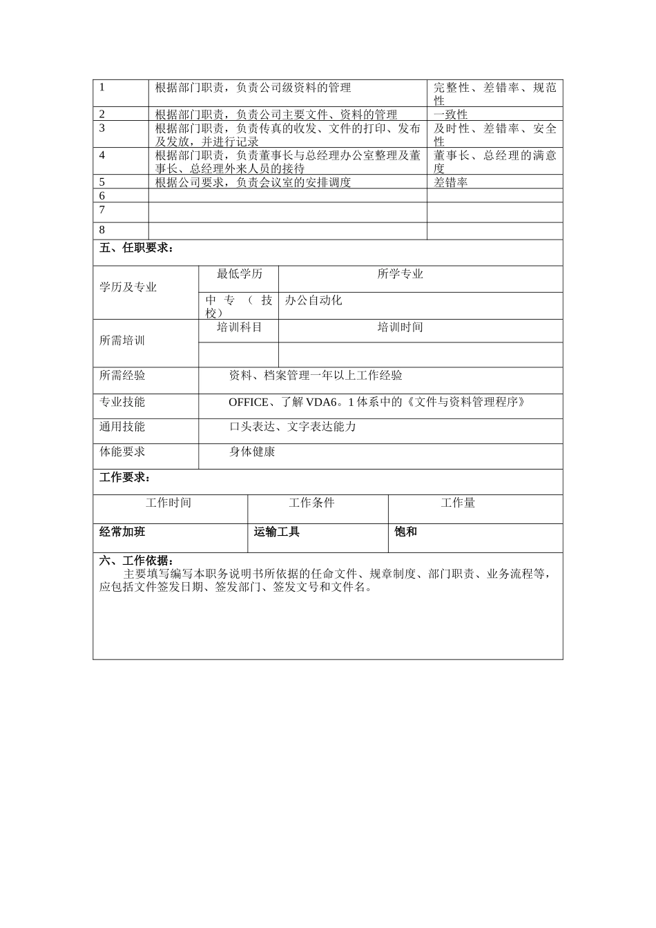 冠东车灯公司行政管理部资料管理职位说明书_第2页