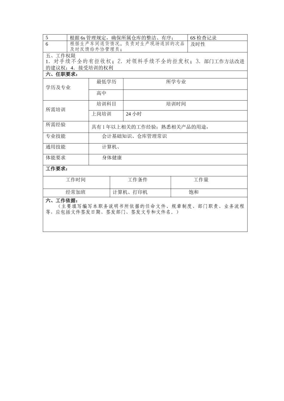 冠东车灯有限公司仓库管理员职位说明书_第2页