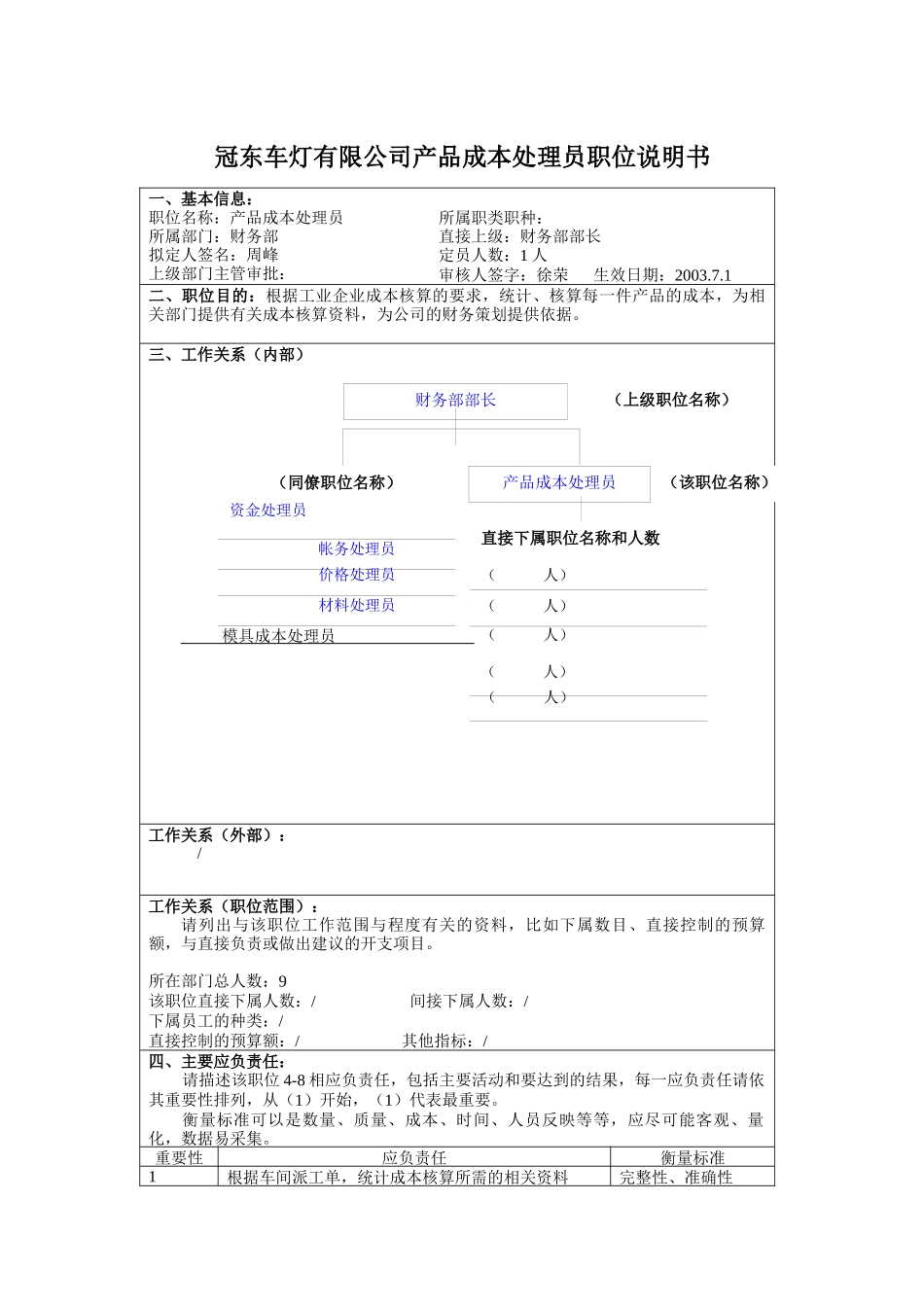 冠东车灯有限公司产品成本处理员职位说明书_第1页