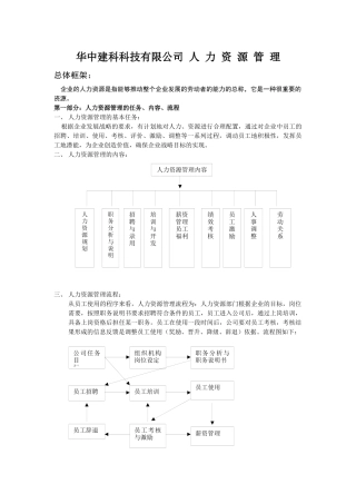 华中建科科技有限公司完整的人力资源管理制度