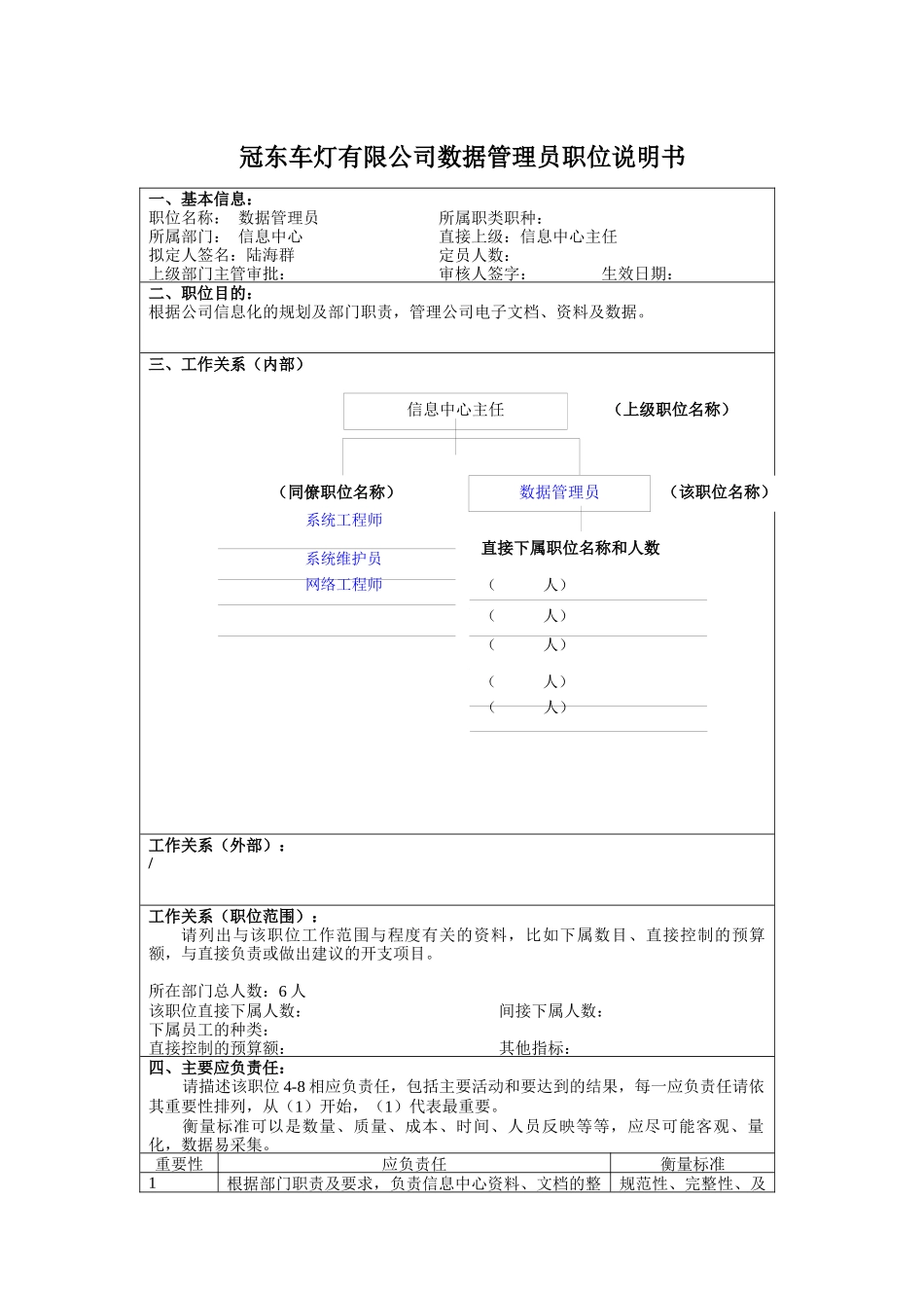冠东车灯有限公司数据管理员职位说明书_第1页