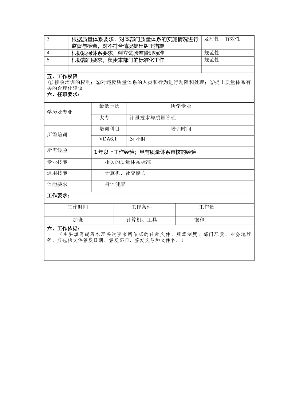 冠东车灯有限公司体系管理员职位说明书_第2页