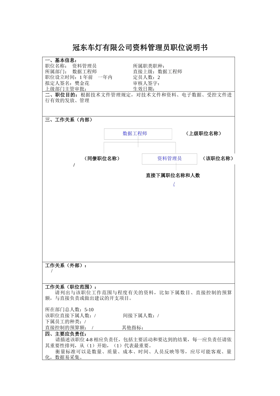 冠东车灯有限公司资料管理员职位说明书_第1页