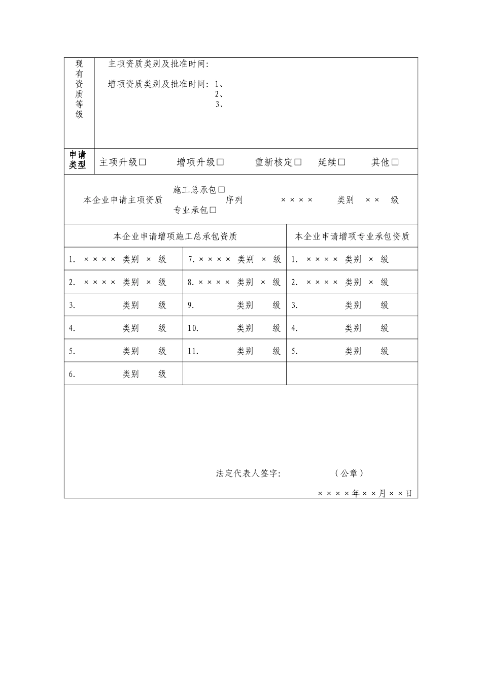 华海建材公司资质申请表_第3页