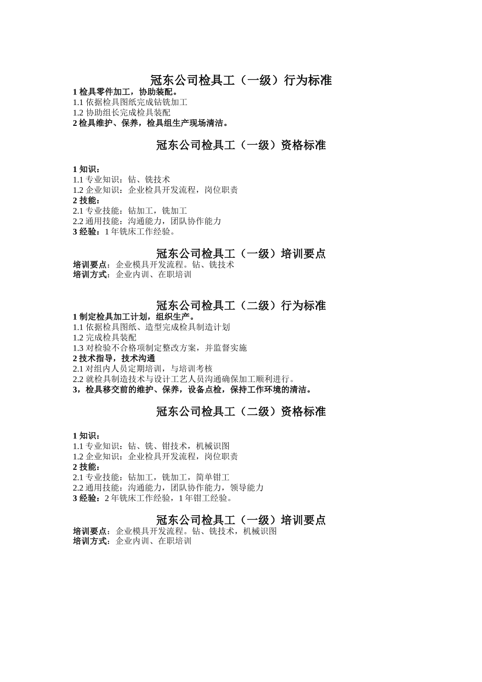 冠东公司检具工行为标准_第1页