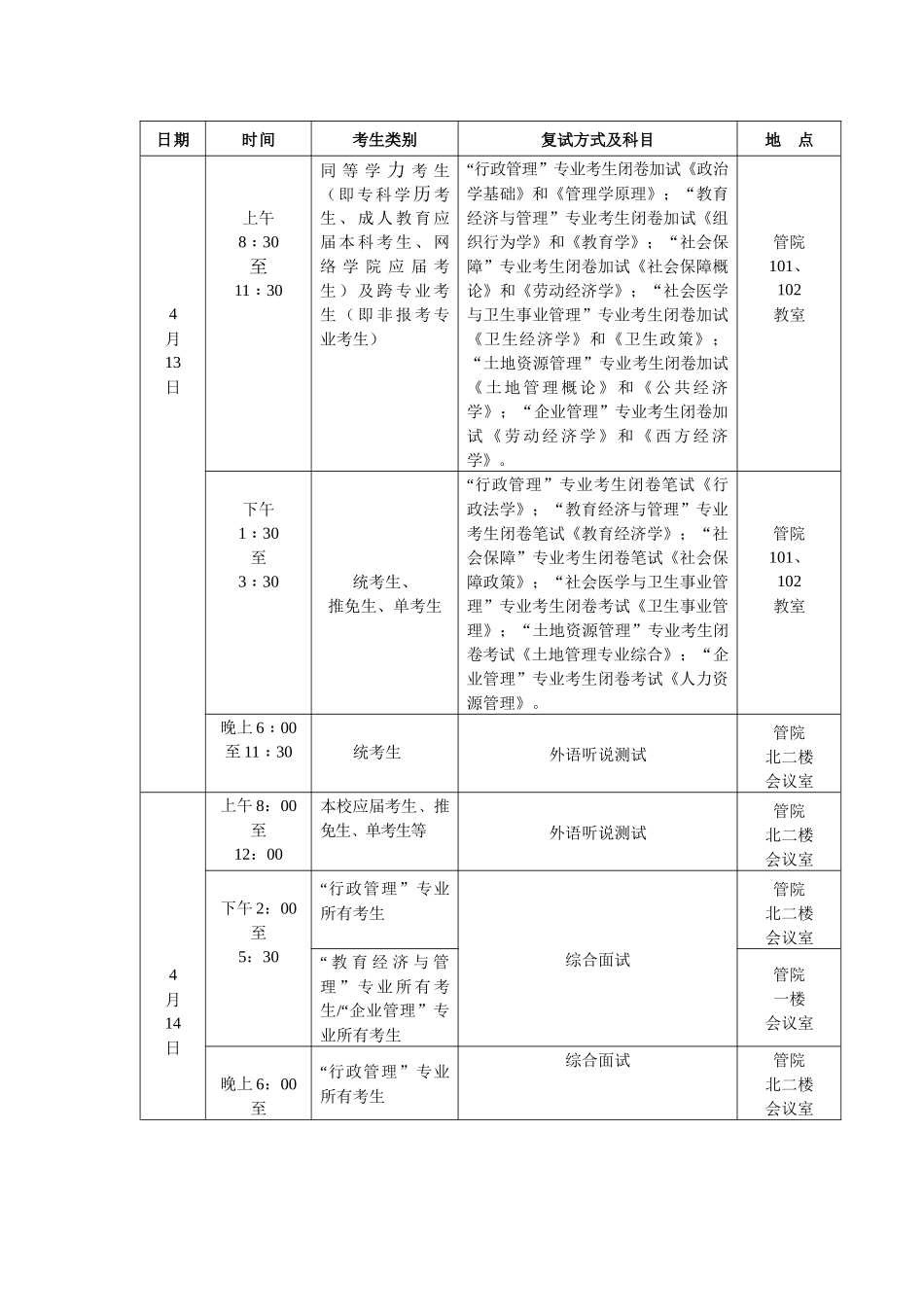 华中师范大学管理学院复试方案_第3页