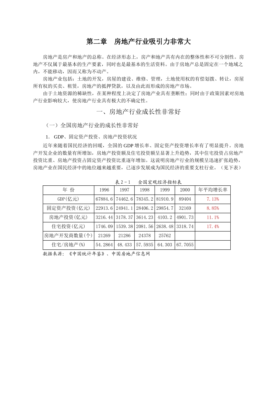 华吉房地产发展战略_第3页